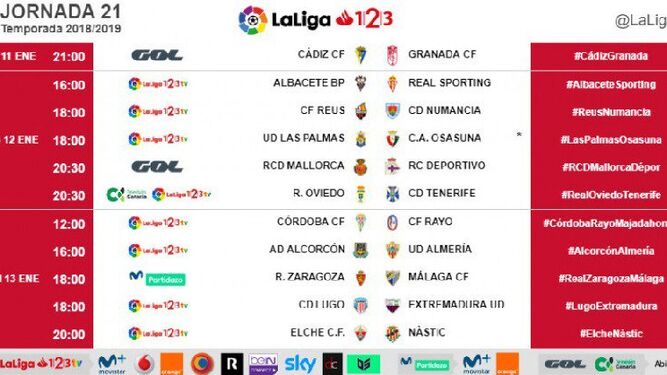 Imagen con todos los horarios de la jornada 21 de Segunda División.