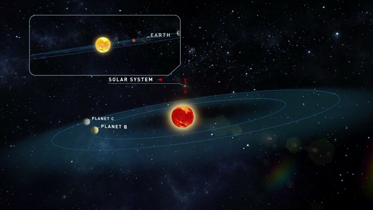 Recreación de los dos planetas descubiertos en torno a Teegarden.