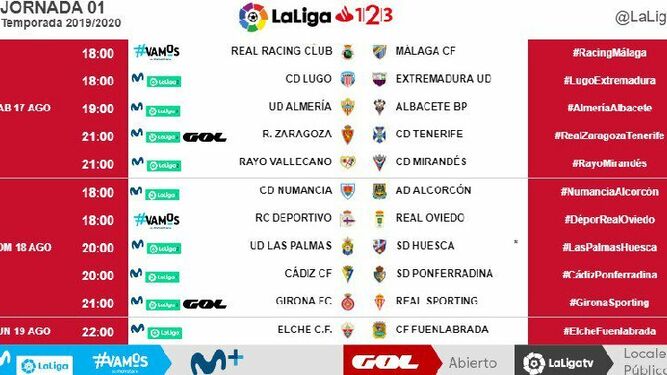 Málaga CF Horario y televisión de las jornadas 1, y 3 de Segunda