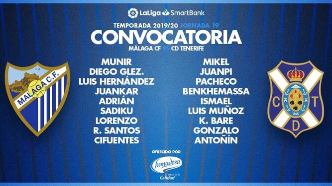 Lista de convocados del Málaga CF ante el Tenerife
