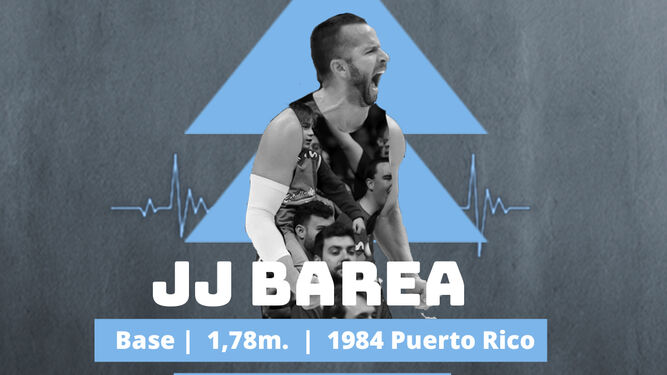 José Juan Barea, fichaje de alcance para la ACB