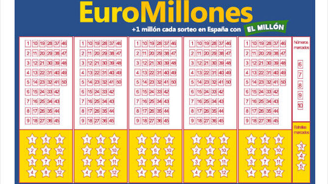 El sorteo del Euromillones se celebra cada martes y jueves.