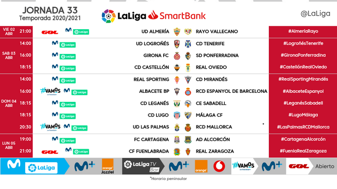 El Málaga CF ya conoce sus horarios para las jornadas 31, 32 y 33 de Segunda División