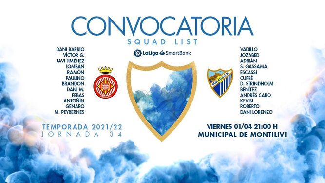 Lista de convocados del Málaga CF para Girona