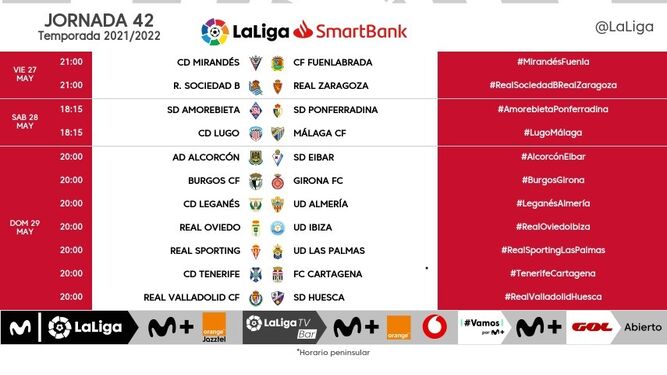El Lugo - Málaga CF cambia de hora
