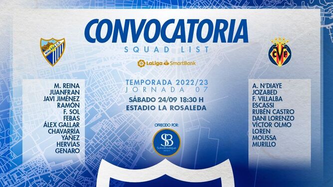 La primera lista de convocados de Mel con el Málaga CF