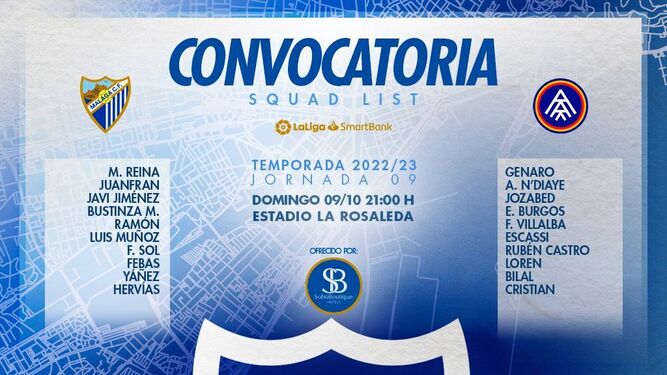 Lista de convocados del Málaga CF ante el Andorra