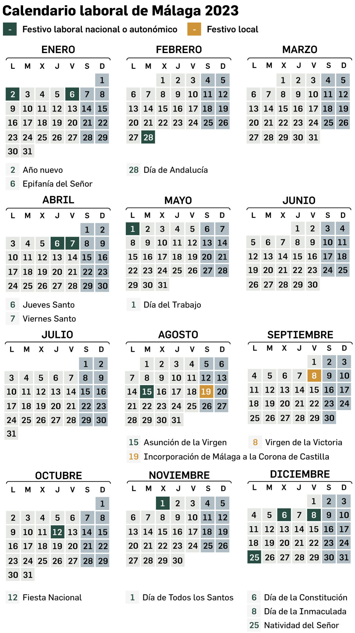 Calendario malaga cf 23 24