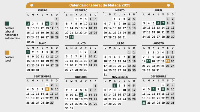 Calendario laboral de Málaga 2023.