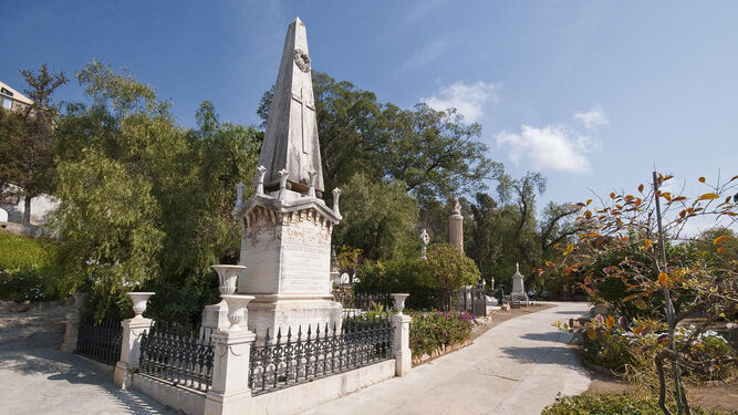 El Cementerio Inglés de Málaga.