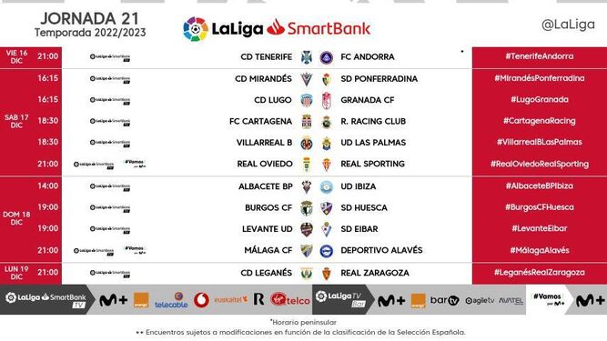 Horarios del Málaga CF para la jornada 21 de Segunda División
