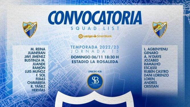 La convocatoria del Málaga CF.