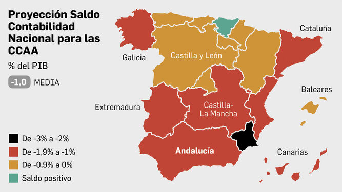 Andalucía será una de las siete comunidades que cerrará 2022 con un déficit superior al 1%, según Fedea