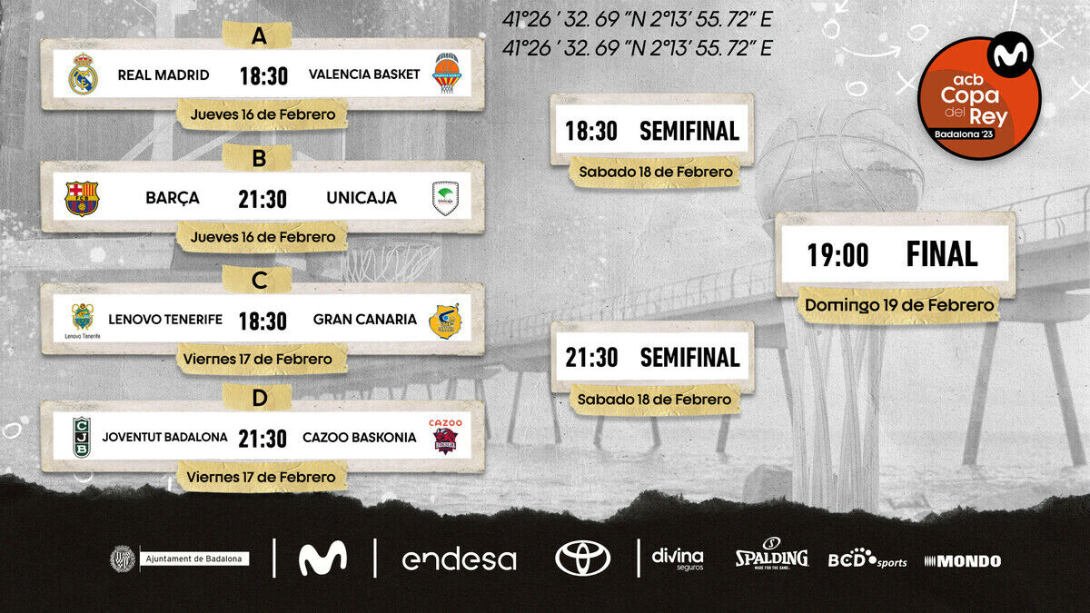 Copa del Rey de baloncesto 2023 Horarios, Fechas, TV, cuadro...
