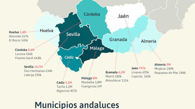 El mapa de los municipios andaluces más fotografiados en Instagram.