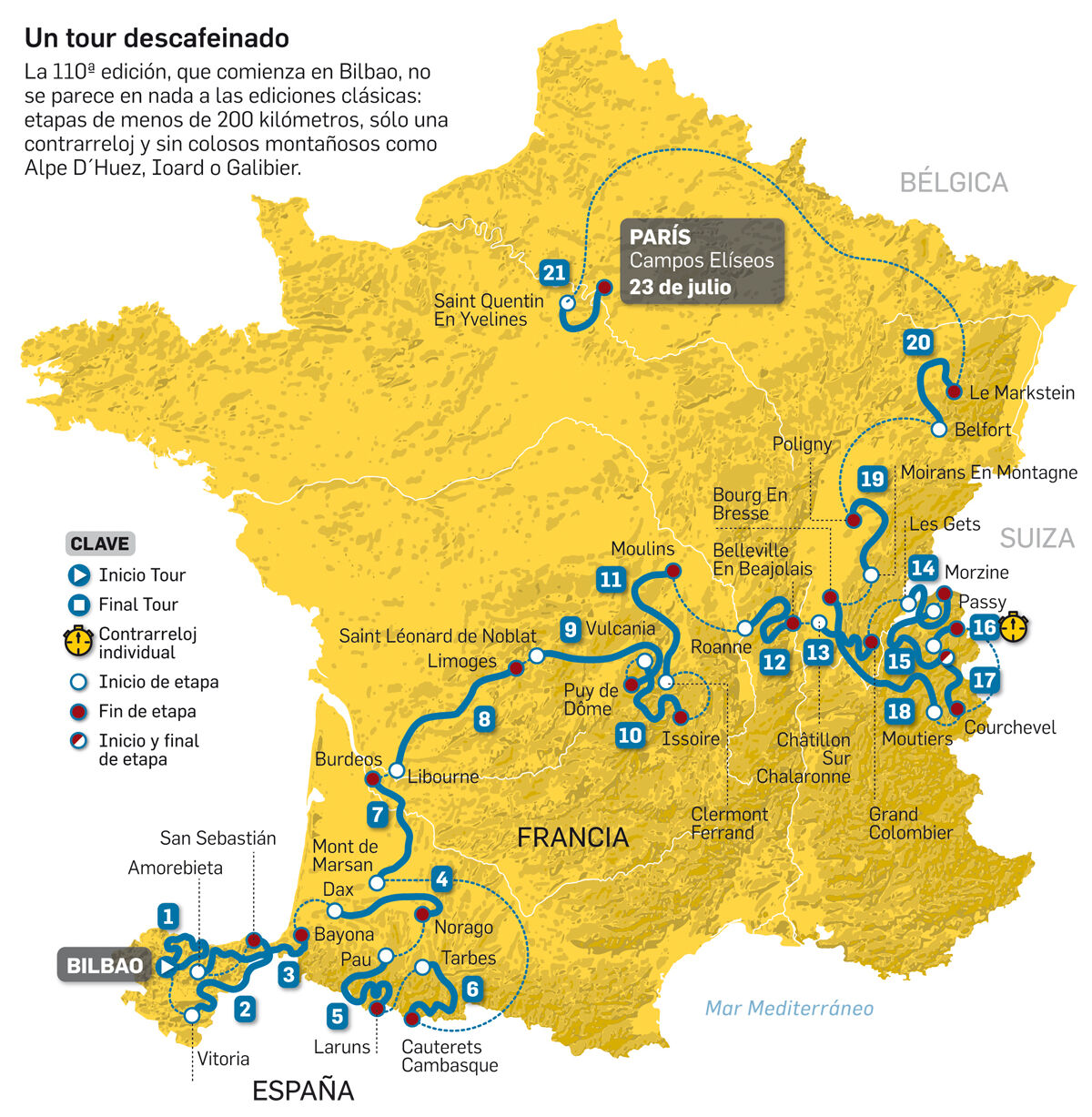 Bilbao lanza una estelar edición del Tour de Francia plagada de montañas