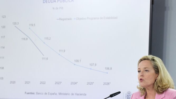 LA vicepresienta primera, Nadia Calviño, explica las perspectivas económicas, en la Moncloa.