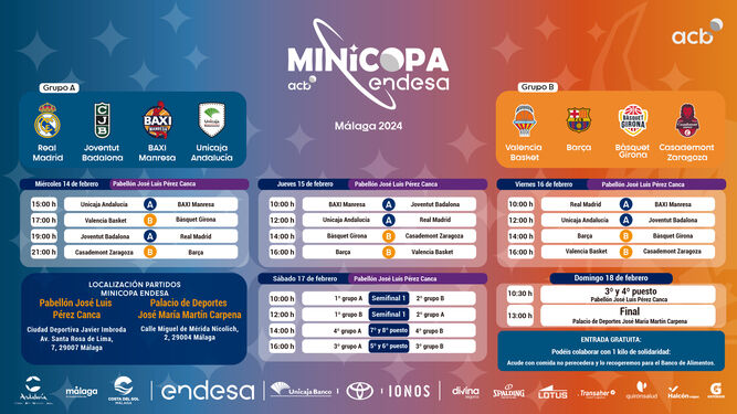 Calendario de la Minicopa ACB de Málaga.